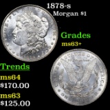 1878-s Morgan Dollar $1 Grades Select+ Unc