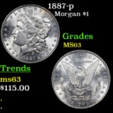 1887-p Morgan Dollar 1 Grades Select Unc