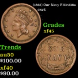 (1863) Our Navy Civil War Token F-53/336a 1c Grades xf+