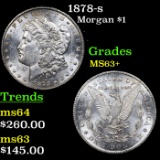 1878-s Morgan Dollar $1 Grades Select+ Unc