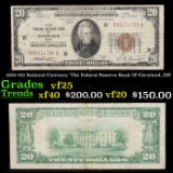 1929 $20 National Currency 'The Federal Reserve Bank Of Cleveland, OH' Grades vf+