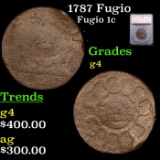 1787 Fugio 1c Graded g4 By SEGS