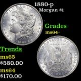 1880-p Morgan Dollar $1 Grades Choice+ Unc