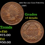 1863 Not one Cent Civil War Token F-68/371a 1c Grades vf details