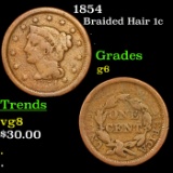1854 Braided Hair Large Cent 1c Grades g+