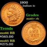 1900 Indian Cent 1c Grades Gem+ Unc RB