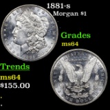 1881-s Morgan Dollar $1 Grades Choice Unc