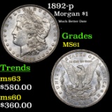 1892-p Morgan Dollar $1 Grades BU+