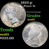 1922-p Peace Dollar $1 Grades GEM Unc