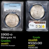 PCGS 1900-o Morgan Dollar 1 Graded ms65 By PCGS