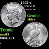 1927-s Peace Dollar $1 Grades Select Unc