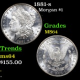 1881-s Morgan Dollar 1 Grades Choice Unc