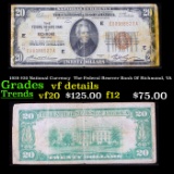 1929 $20 National Currency  The Federal Resever Bank Of Richmond, VA Grades vf details