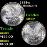 1881-s Morgan Dollar 1 Grades Select+ Unc