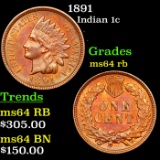 1891 Indian Cent 1c Grades Choice Unc RB