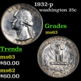 1932-p Washington Quarter 25c Grades Select Unc