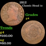 1812 Classic Head Large Cent 1c Grades g, good