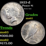 1923-d Peace Dollar 1 Grades Select Unc