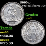 1860-p Seated Liberty Dime 10c Grades BU+
