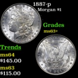 1887-p Morgan Dollar $1 Grades Select+ Unc