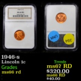 NGC 1946-s Lincoln Cent 1c Graded ms66 rd By NGC