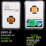NGC 1957-d Lincoln Cent 1c Graded ms66 rd By NGC