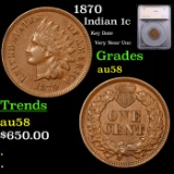 1870 Indian Cent 1c Graded au58 By SEGS