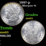 1887-p Morgan Dollar 1 Grades Select Unc