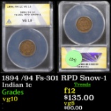 ANACS 1894 Indian Cent /94 Fs-301 RPD Snow-1 1c Graded vg10 By ANACS
