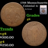 1788 Massachusetts Colonial Cent 1c Graded g6 By SEGS
