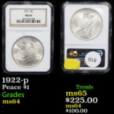 NGC 1922-p Peace Dollar 1 Graded ms64 By NGC
