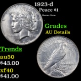 1923-d Peace Dollar $1 Grades AU Details