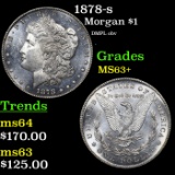 1878-s Morgan Dollar 1 Grades Select+ Unc