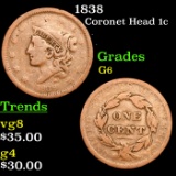 1838 Coronet Head Large Cent 1c Grades g+