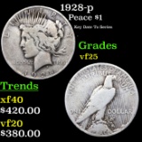 1928-p Peace Dollar $1 Grades vf+