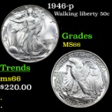 1946-p Walking Liberty Half Dollar 50c Grades GEM+ Unc