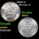 1902-o Morgan Dollar 1 Grades Choice Unc