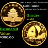 1987 10 Yuan Gold China Panda Grades ms69