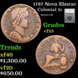 1787 Nova Eborac Colonial Cent 1c Grades vf+ by SEGS