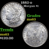 1882-o Morgan Dollar 1 Grades Select Unc