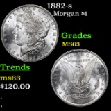 1882-s Morgan Dollar 1 Grades Select Unc