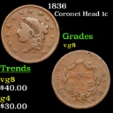 1836 Coronet Head Large Cent 1c Grades vg, very good