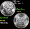 1904-o Morgan Dollar $1 Grades GEM+ Unc