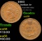 1883 Indian Cent 1c Grades Choice AU/BU Slider
