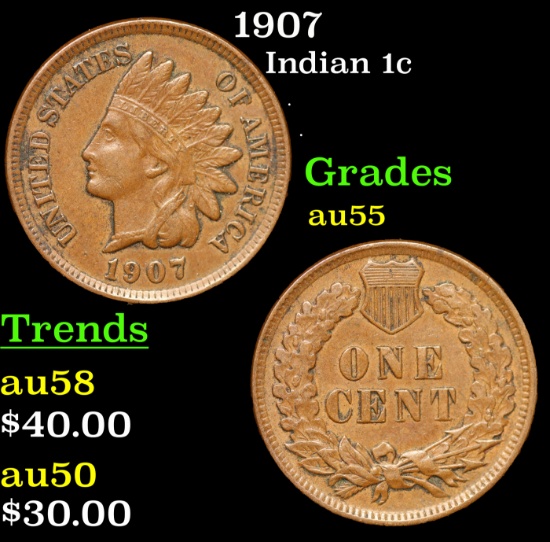 1907 Indian Cent 1c Grades Choice AU
