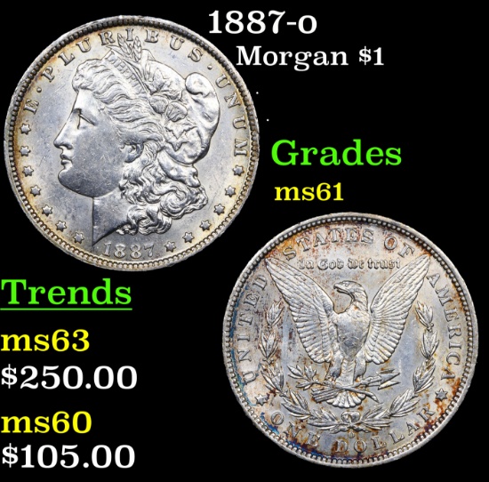 1887-o Morgan Dollar $1 Grades BU+