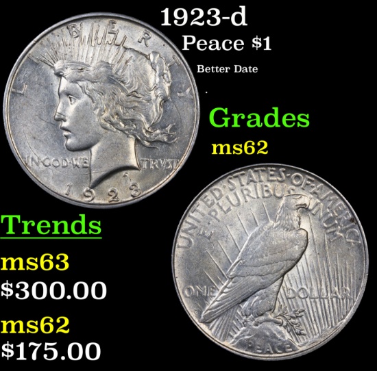 1923-d Peace Dollar $1 Grades Select Unc