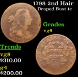 1798 2nd Hair Draped Bust Large Cent 1c Grades vg, very good
