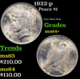 1922-p Peace Dollar $1 Grades Choice+ Unc