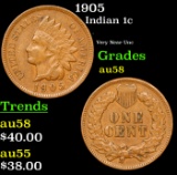 1905 Indian Cent 1c Grades Choice AU/BU Slider